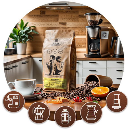 Set Coffee Broastery Colombia Medellin + Nicaragua Colibrí Azul + Brazil Cerrado 3x1kg (3kg)